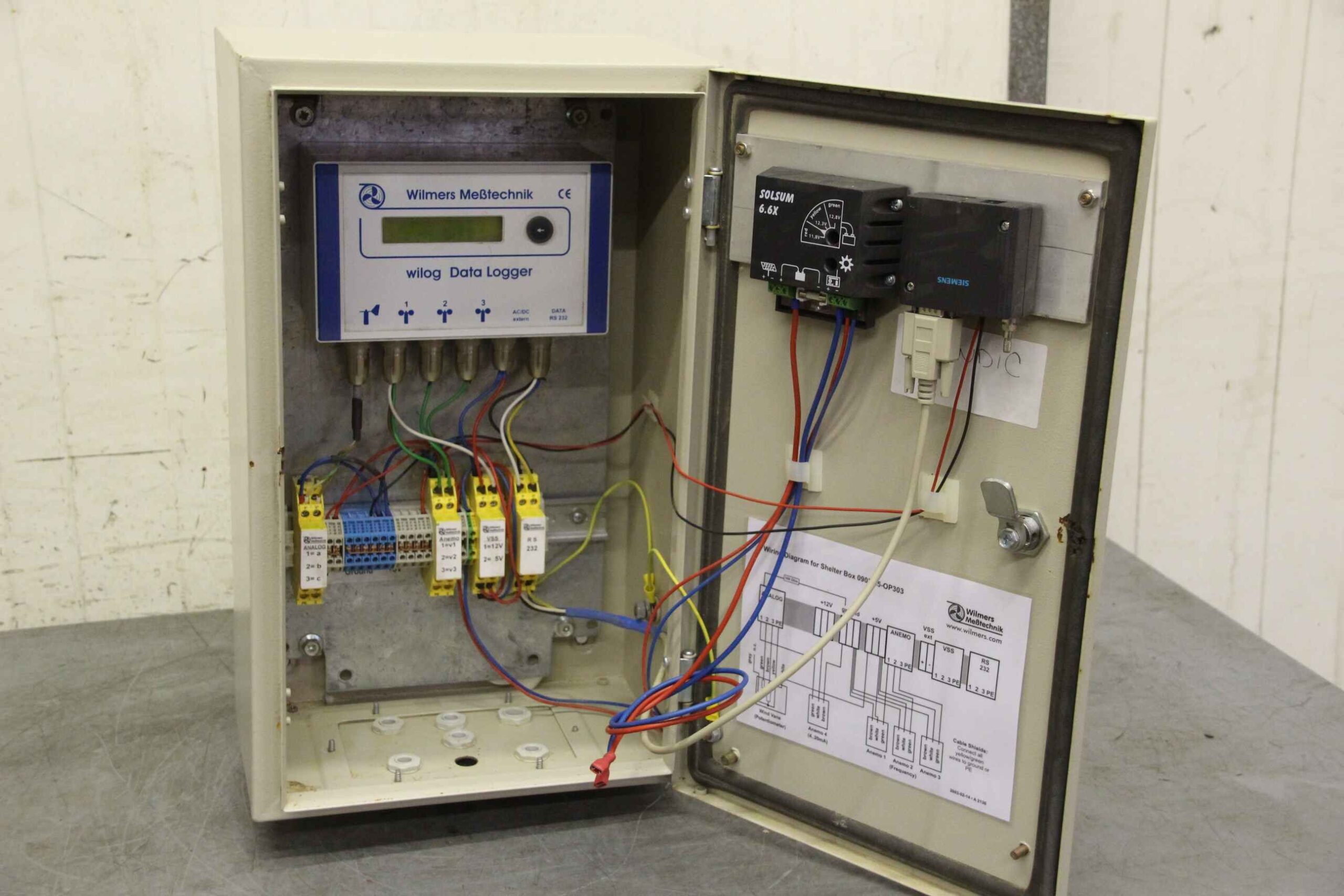 Datenlogger von Wilmers - wilog Data Logger