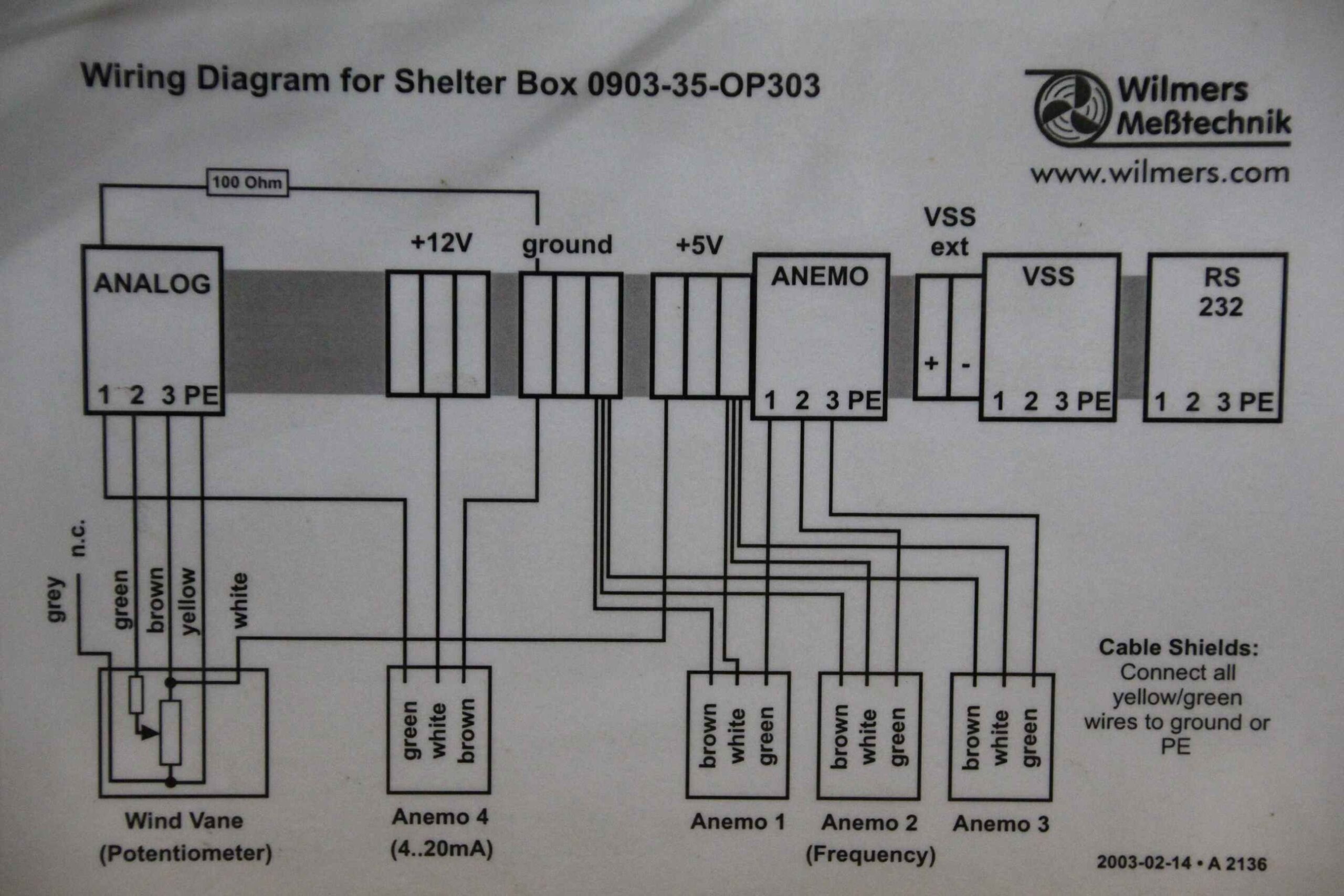 Datenlogger von Wilmers - wilog Data Logger – Bild 8