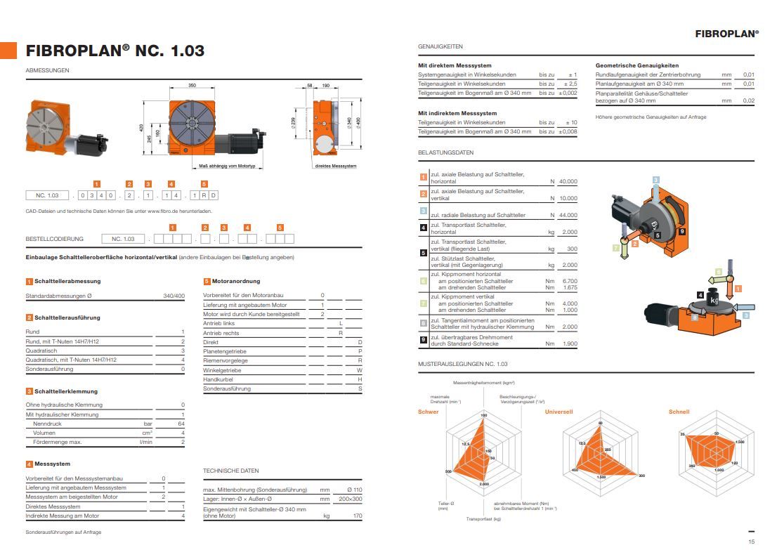 NC-Rundtisch von Fibro - NC1.03.0340.1.1.04.04 – Bild 7
