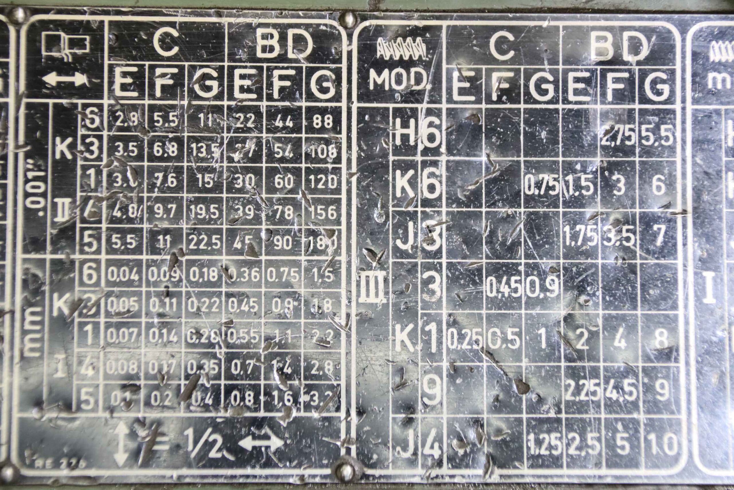 Drehmaschine 440 x1200 mm von Mondiale - Celtic 20 – Bild 7