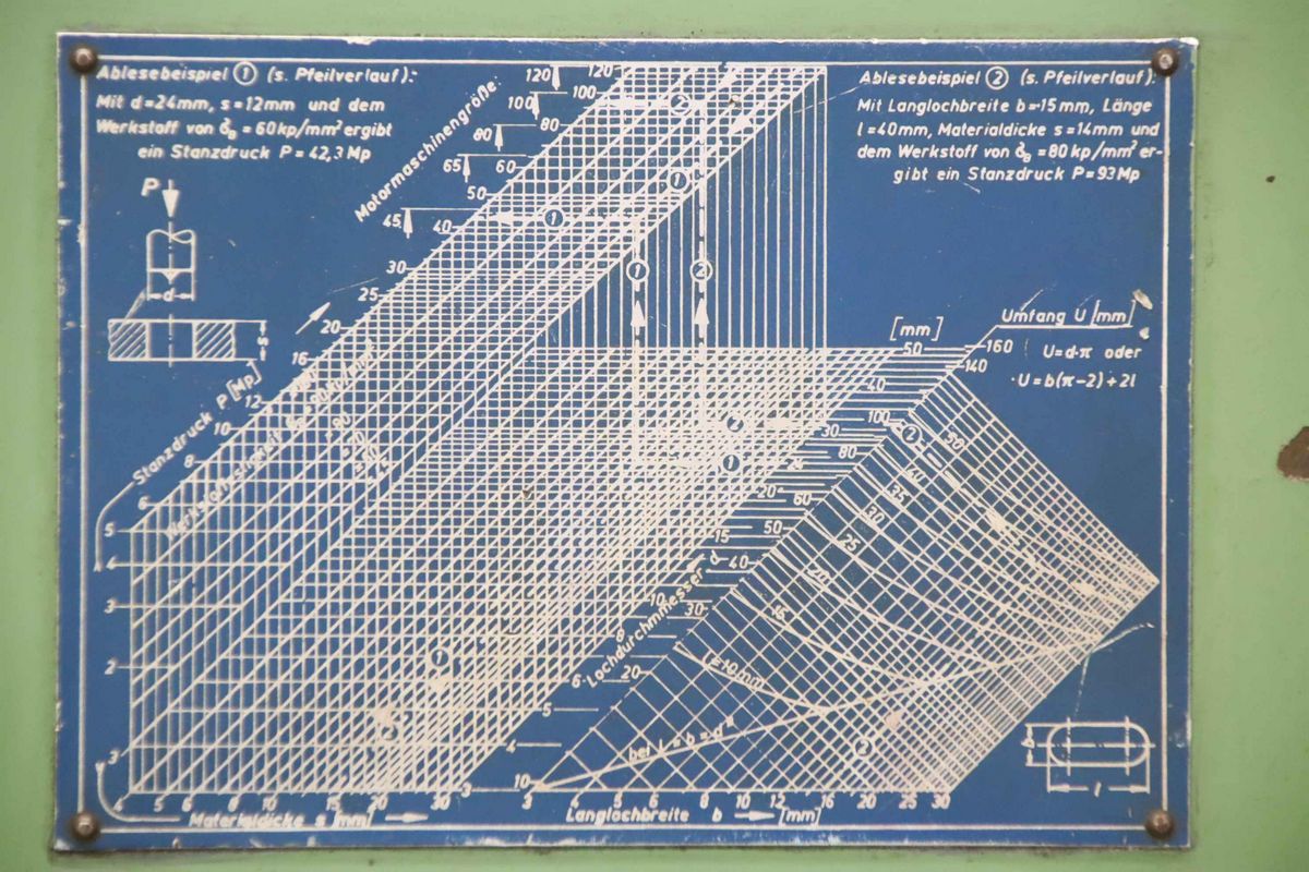 Lochstanze 100 to mit Koordinaten-Tisch von Mubea - KL 100 mit Digitalanzeige – Bild 9