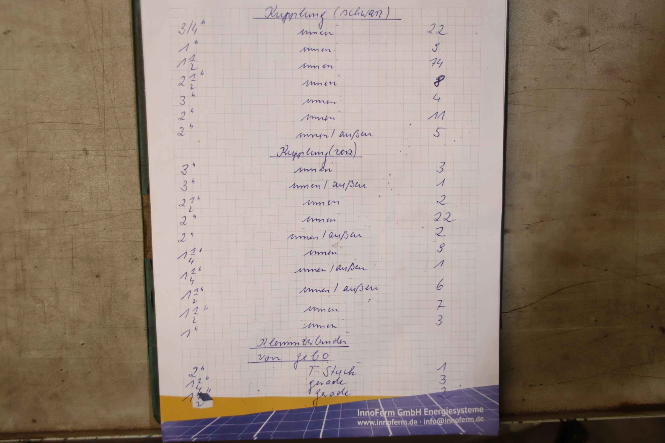 Rohrkupplungen 3/4 bis 3" 211 Stück 235 kg von unbekannt - 23 verschiedene Ausführungen – Bild 5