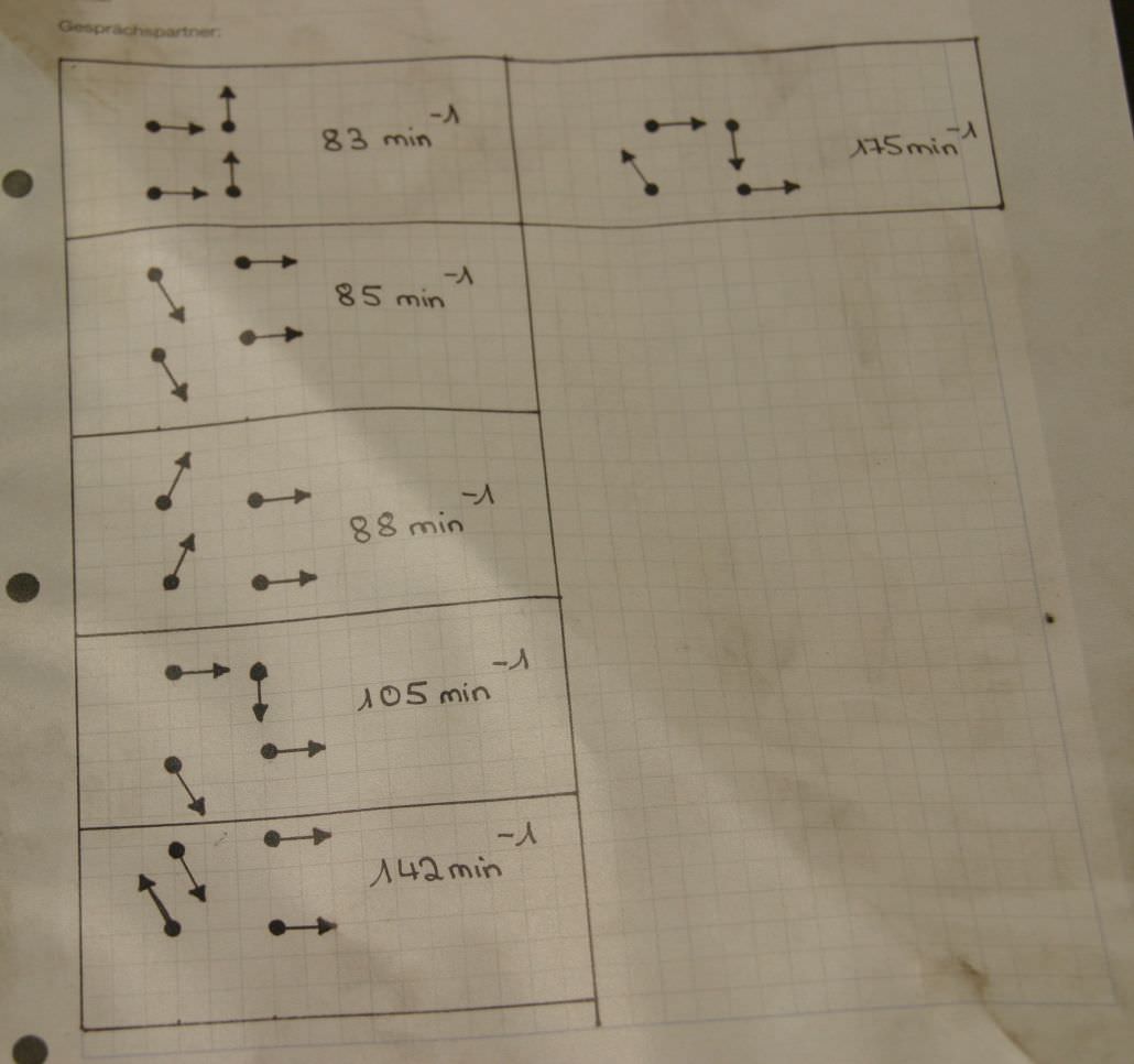 Getriebemotor 4 kW 83-175 U/min von Siemens - schaltbar – Bild 6
