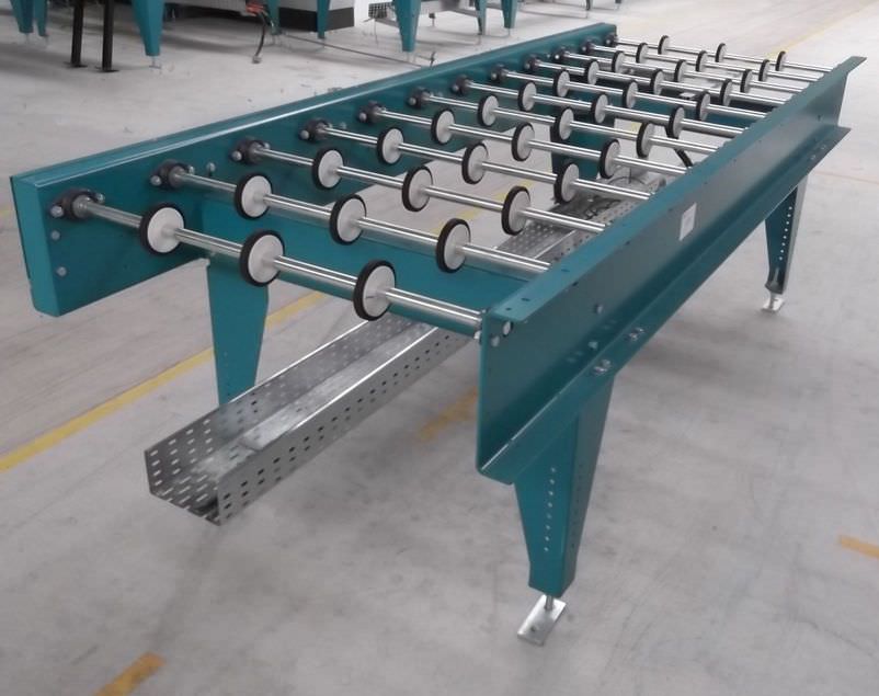 Rollenbahn angetrieben von Grenzebach - RFS – Bild 3