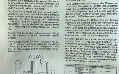 Luftbefeuchter von Hygromatik - DB13MP