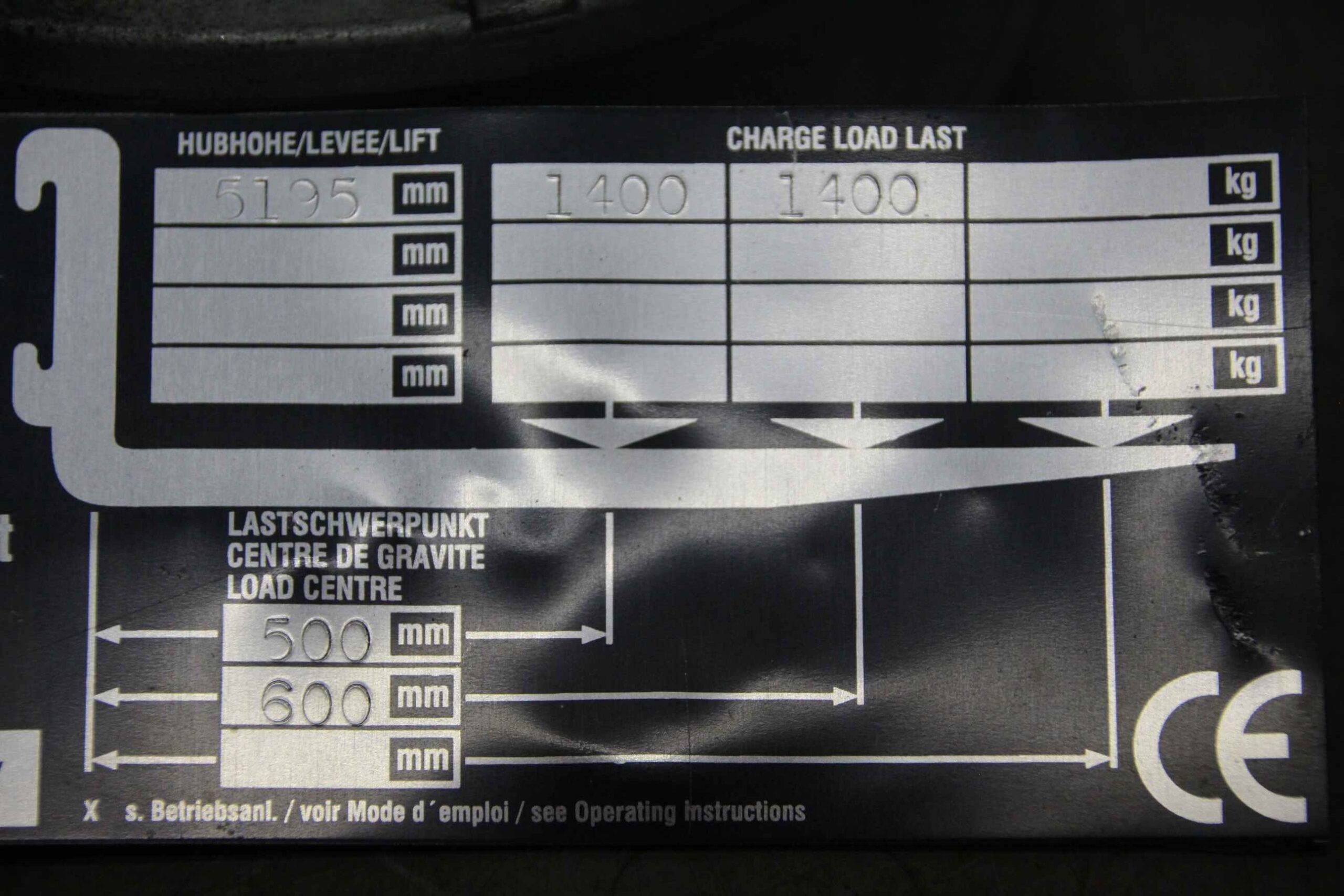 Kühlergebläse von Linde - LDC-32/10-HE01 – Bild 6