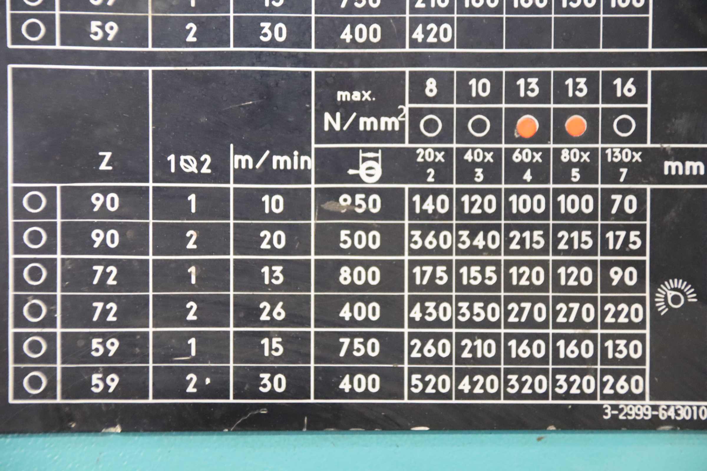 Kaltkreissäge von Kaltenbach - KKS 400 E – Bild 10