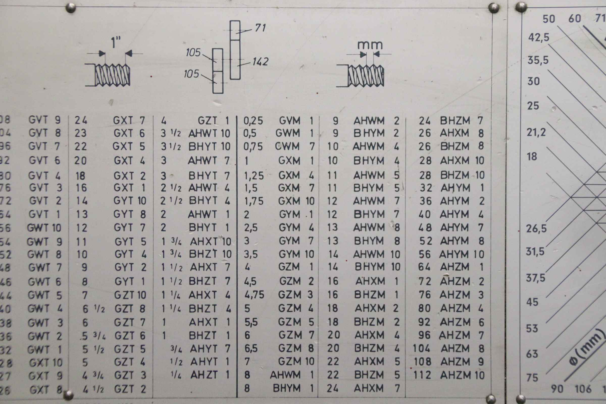Drehmaschine 500 x 1230 mm von VDF Heidenreich & Harbeck - 24RO – Bild 10