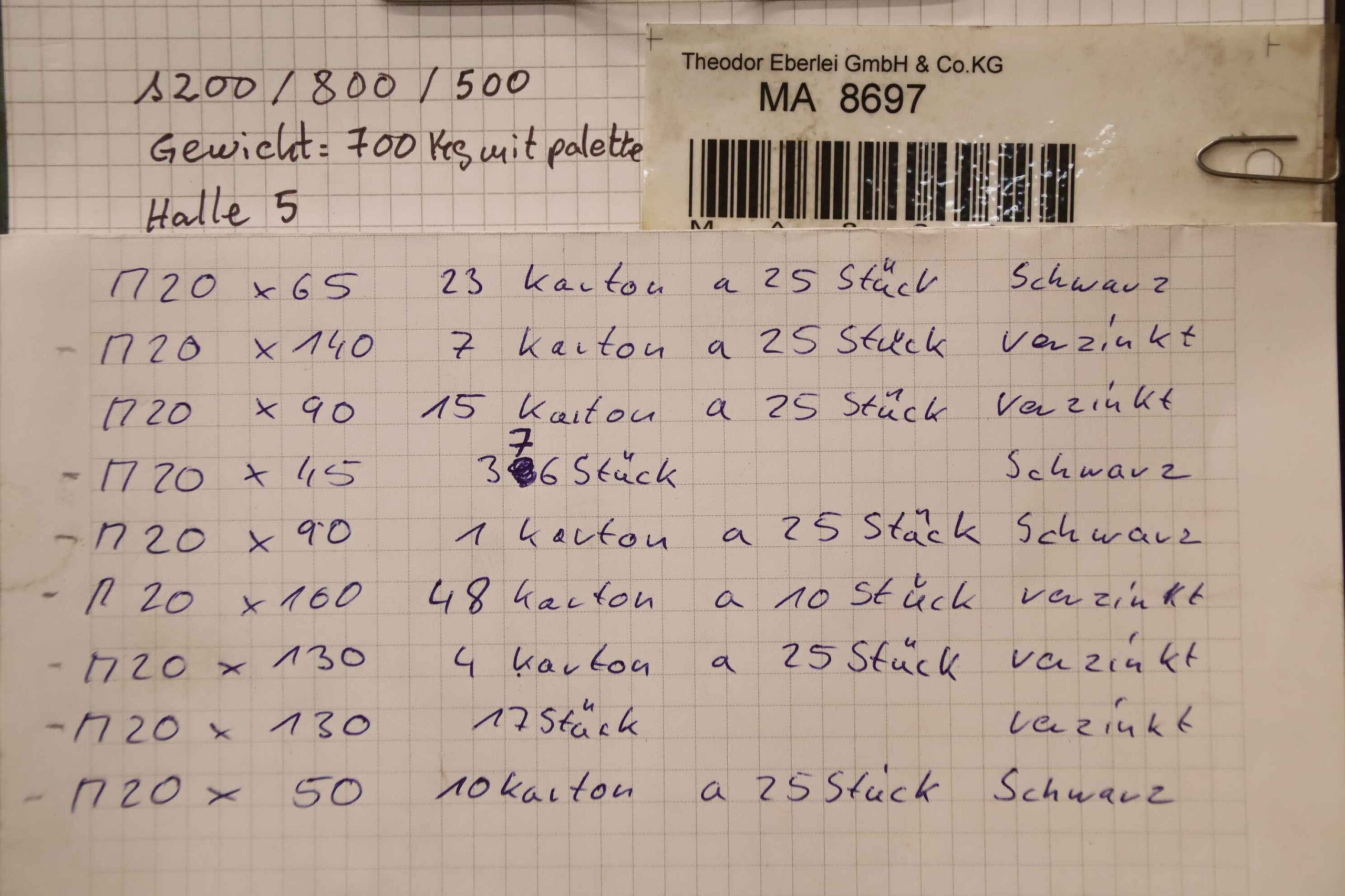 Sechskantschrauben M20 700 kg von Diverse - 8.8 div Größen schwarz/verzinkt – Bild 5