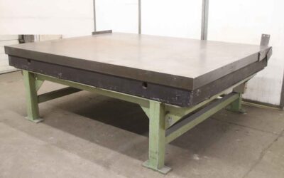 Aufspannplatte von unbekannt - 2500/2000/H875 mm