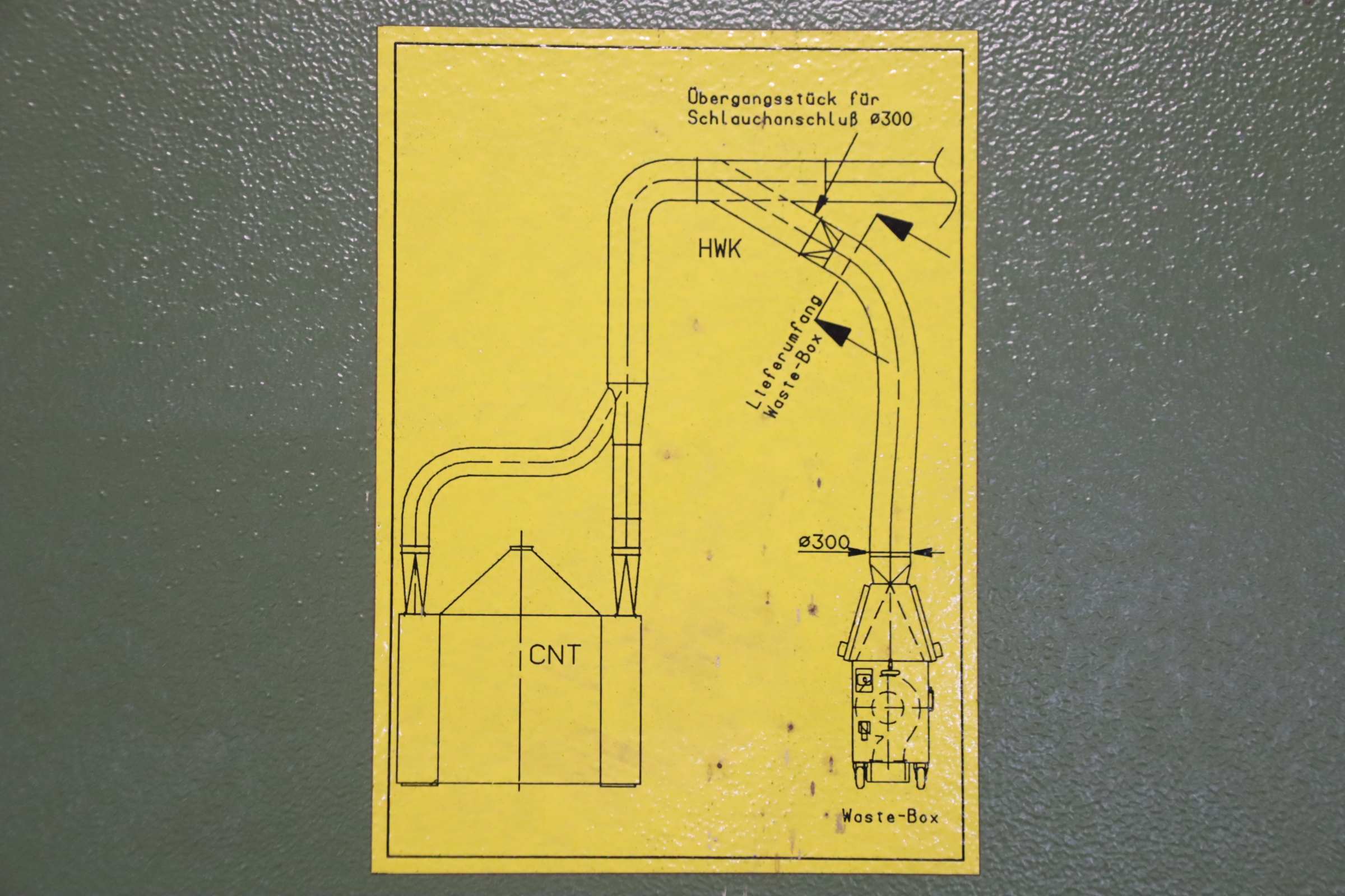 Staubabsauggebläse Waste Box Collector von Trützschler - WAC – Bild 14