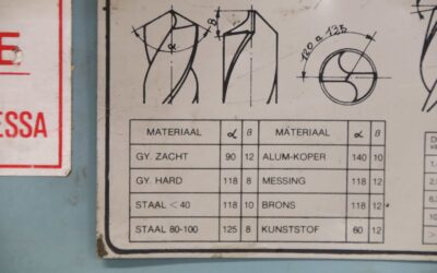 Bohrerschleifmaschine von Affilatrici - 3M 4/60 – Bild 5