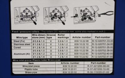 Schutzgasschweißgerät 400 A von CLOOS - Qintron 400  FC 100E-KIT – Bild 14