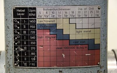 Standbohrmaschine MK3 von Cordia - S30 – Bild 9